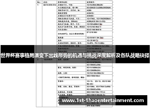 世界杯赛事格局演变下出线形势的机遇与挑战深度解析及各队战略抉择