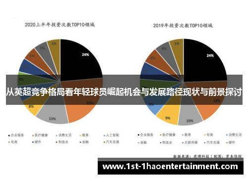 从英超竞争格局看年轻球员崛起机会与发展路径现状与前景探讨