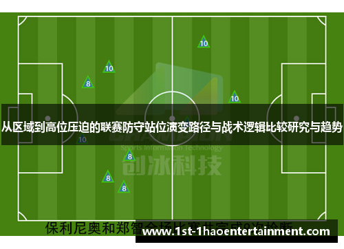 从区域到高位压迫的联赛防守站位演变路径与战术逻辑比较研究与趋势