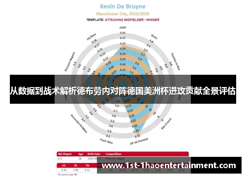 从数据到战术解析德布劳内对阵德国美洲杯进攻贡献全景评估