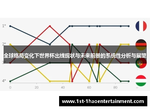全球格局变化下世界杯出线现状与未来前景的系统性分析与展望