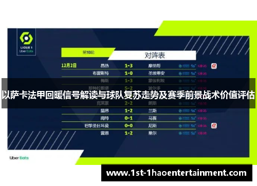 以萨卡法甲回暖信号解读与球队复苏走势及赛季前景战术价值评估