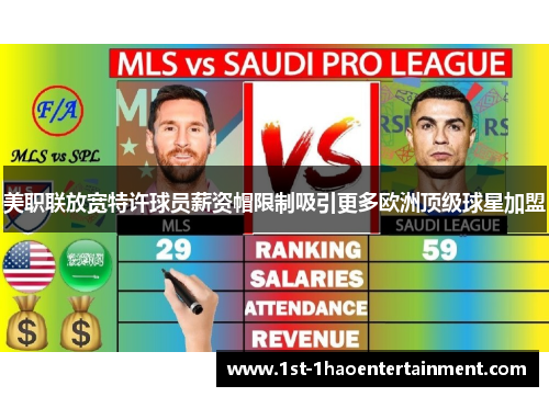 美职联放宽特许球员薪资帽限制吸引更多欧洲顶级球星加盟