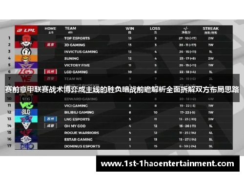 赛前意甲联赛战术博弈成主线的胜负暗战前瞻解析全面拆解双方布局思路
