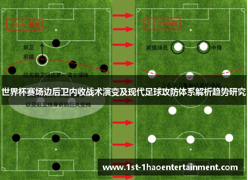 世界杯赛场边后卫内收战术演变及现代足球攻防体系解析趋势研究