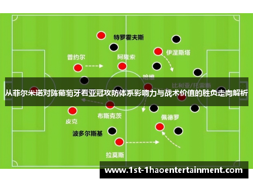 从菲尔米诺对阵葡萄牙看亚冠攻防体系影响力与战术价值的胜负走向解析