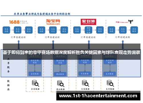 基于即将到来的意甲赛场数据深度解析胜负关键因素与球队表现走势洞察