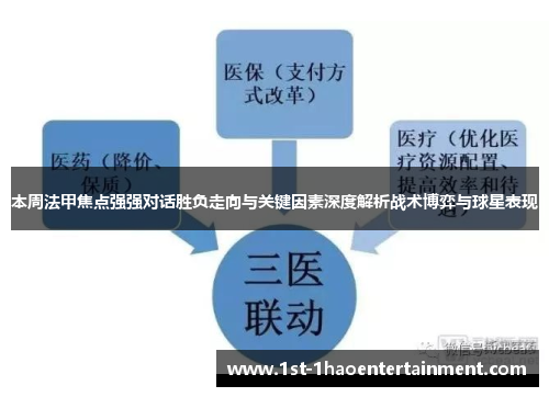 本周法甲焦点强强对话胜负走向与关键因素深度解析战术博弈与球星表现