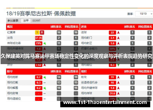 久保建英对阵马赛法甲赛场稳定性变化的深度观察与评析表现趋势研究