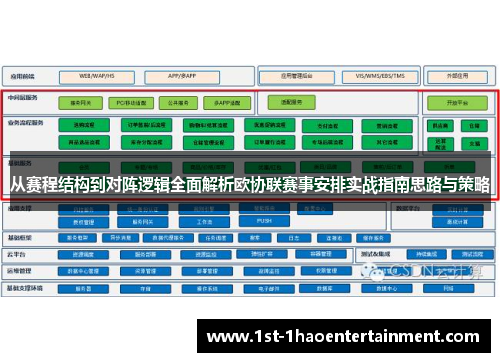 从赛程结构到对阵逻辑全面解析欧协联赛事安排实战指南思路与策略