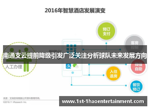 南通支云提前降级引发广泛关注分析球队未来发展方向