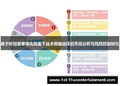 基于欧冠赛事领先局面下战术策略选择的系统分析与风险控制研究