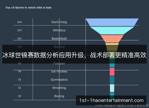冰球世锦赛数据分析应用升级，战术部署更精准高效